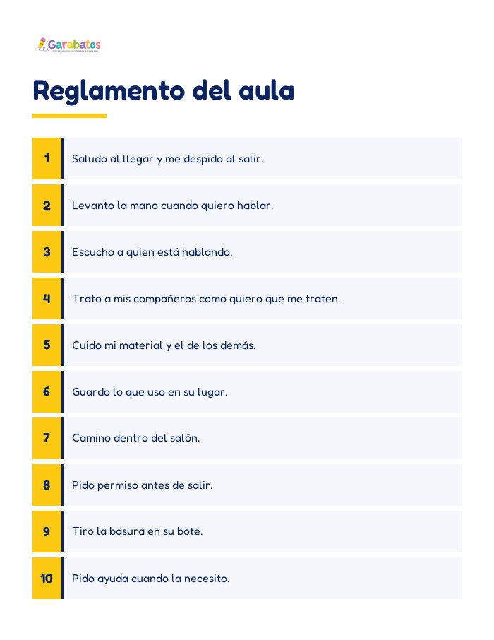 Reglamento del aula