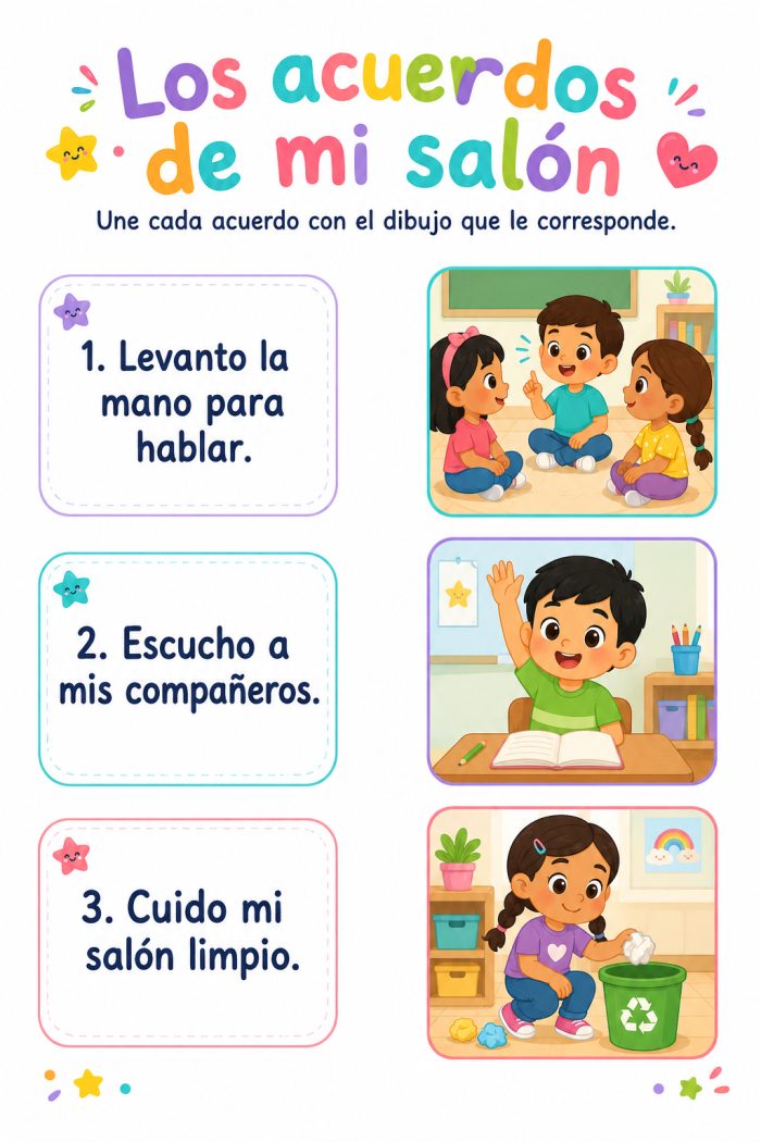 Reglas y acuerdos del salón