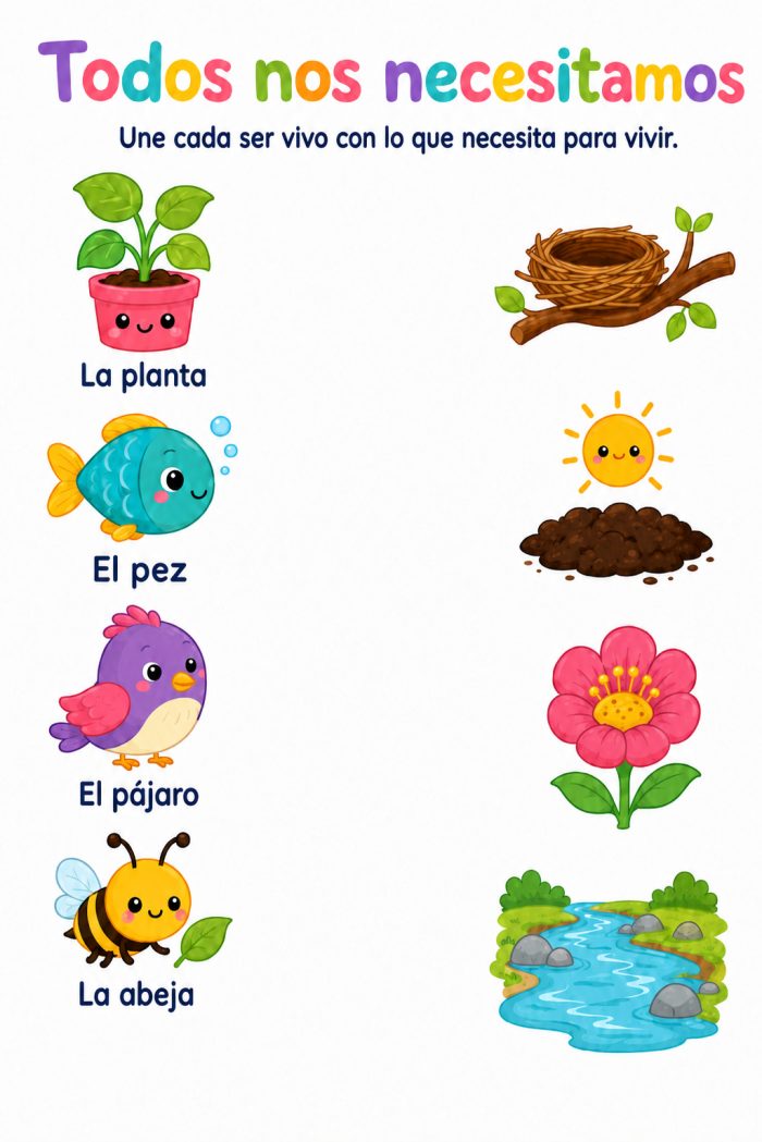 Respeto, cuidado y empatía hacia la naturaleza, como parte de un todo interdependiente