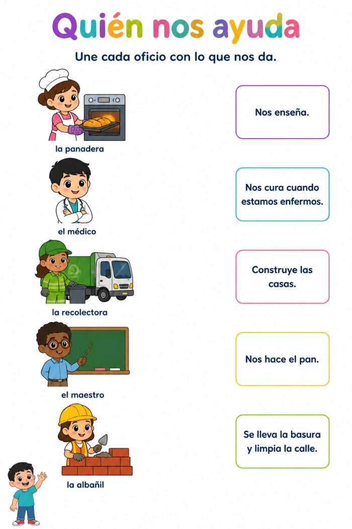 Sentido de comunidad y satisfacción de necesidades humanas