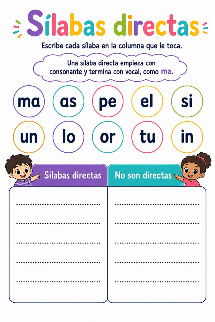 Sílabas directas