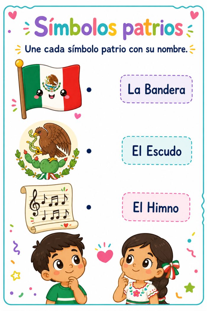 Símbolos Patrios de México