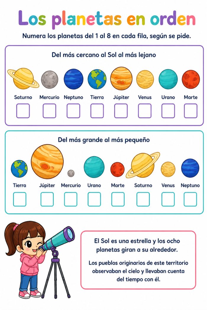 Sistema Solar y Universo: características de sus componentes, y aportaciones culturales, científicas y tecnológicas que han favorecido su conocimiento
