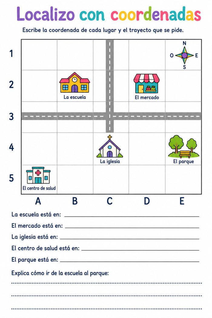 Uso de croquis y mapas para describir trayectos o localizar lugares