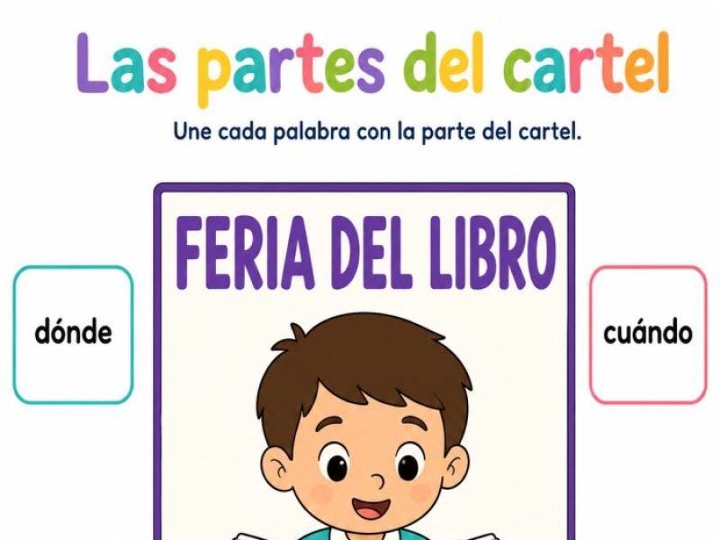 Portada de Representación gráfica de ideas y descubrimientos, al explorar los diversos textos que hay en su comunidad y otros lugares