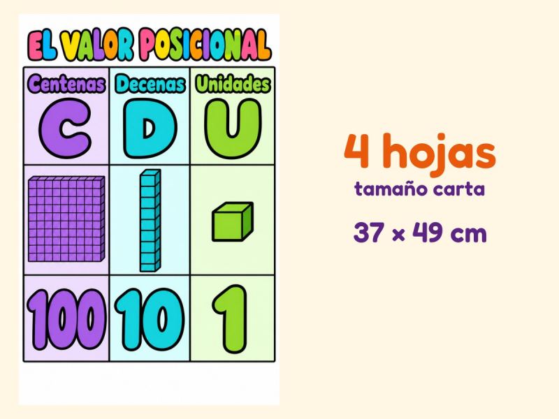El valor posicional · Referente de pared · 4 hojas