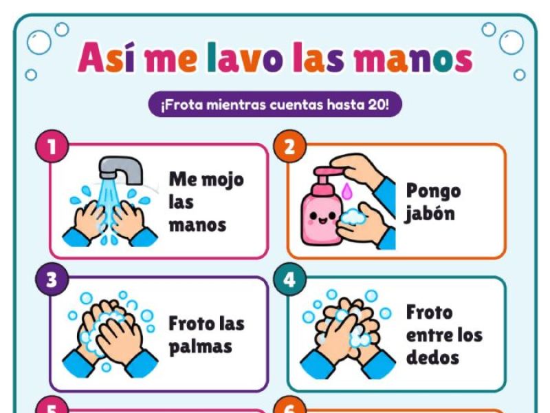 Cartel «Así me lavo las manos» · pasos del lavado de manos