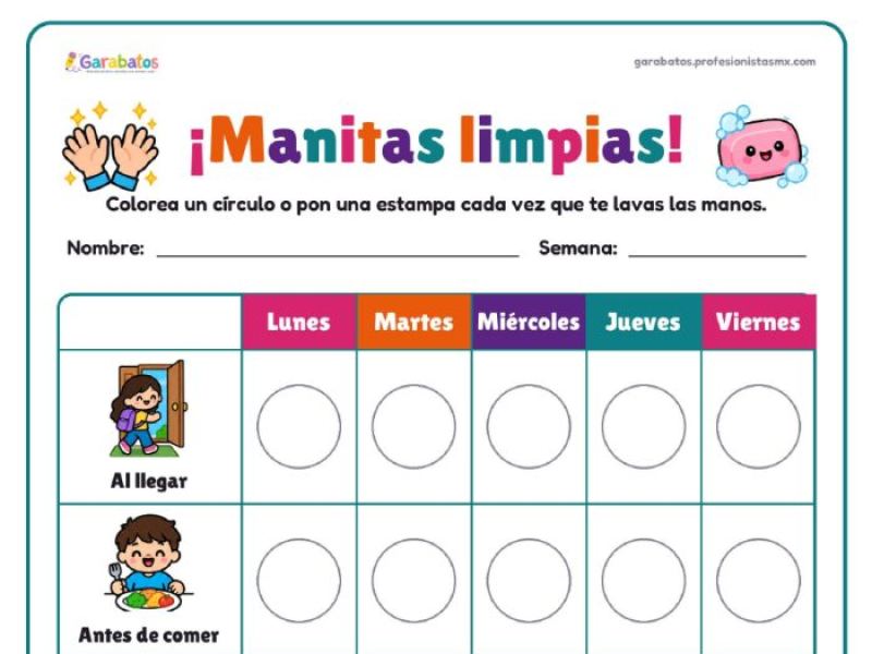 Registro «Manitas limpias» · hábito del lavado de manos