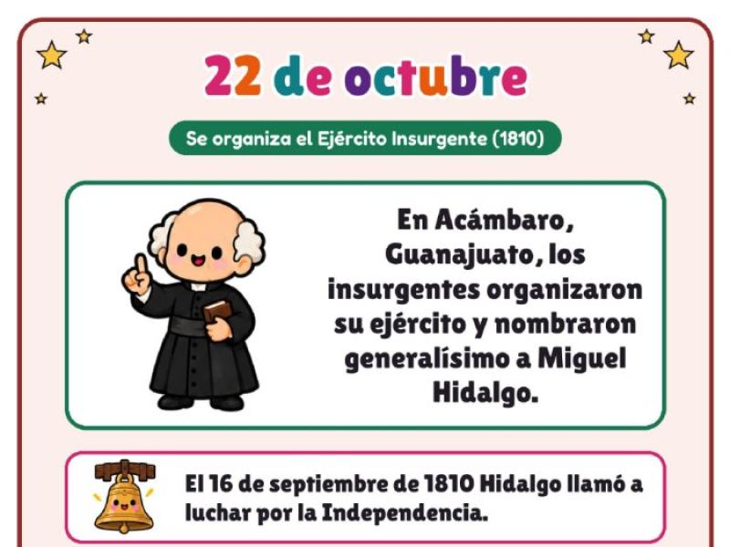 Portada de Cartel del Ejército Insurgente · 22 de octubre de 1810